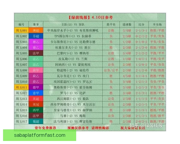 世界杯足球竞猜官网全面解析 最新赛事预测与投注攻略助你赢得奖金