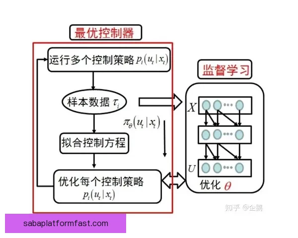 世界杯足球竞猜预测策略解析与投注技巧全面提升指南