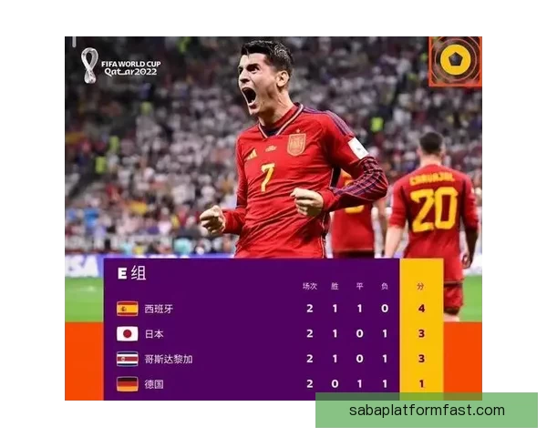 世界杯赛果精准预测与比分走势深度分析指南