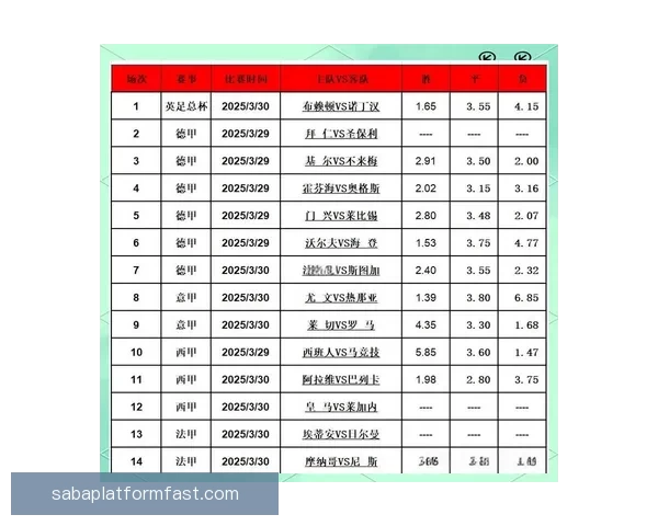 足球竞猜预测全攻略从数据分析到实战投注技巧全面提升胜率秘诀