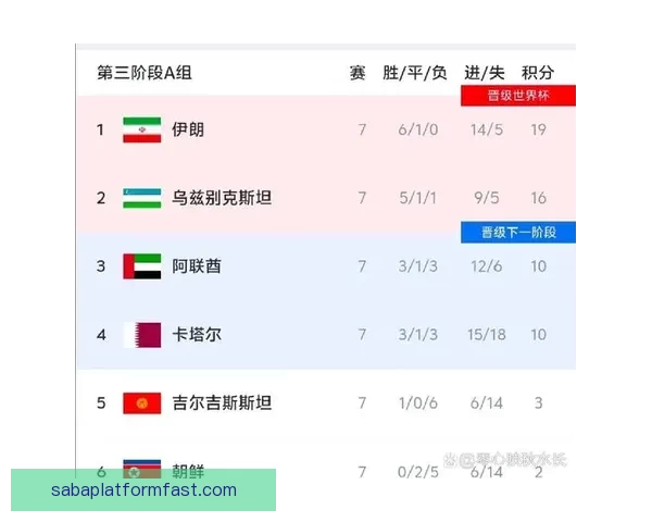 世界杯赛前胜负预测深度解析与策略指南