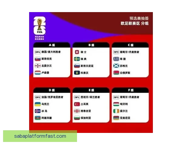 深度解析2026世界杯分组规则变化及对各队晋级形势的全面影响分析