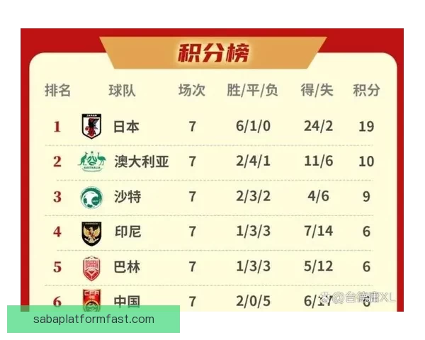 美加墨世界杯精彩对决全程赛程与焦点比赛安排解析