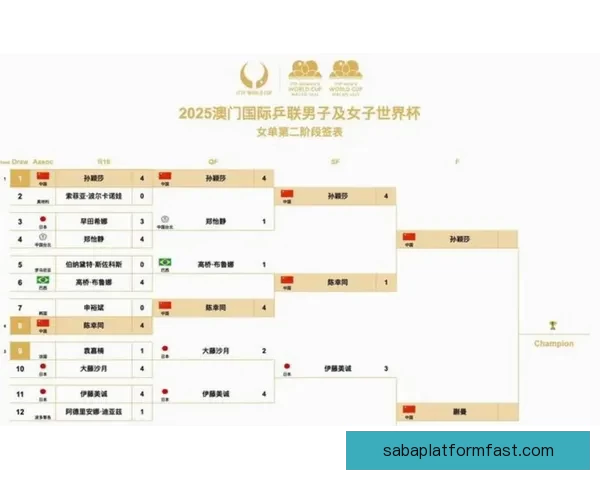 美加墨世界杯精彩对决全赛程与关键比赛时间安排解析